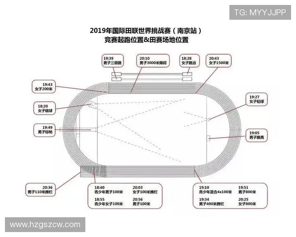 北京乒乓球队在挑战赛中的速度表现分析与点评